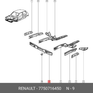 Traverse Inférieure Renault Express / Super5 (1984->1991)